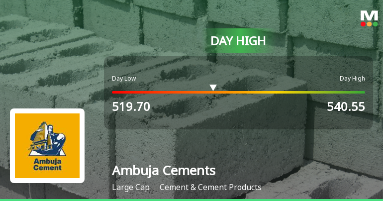 Ambuja Cements Ltd Hits Intraday High with 3.2% Surge on 3 Feb 2026