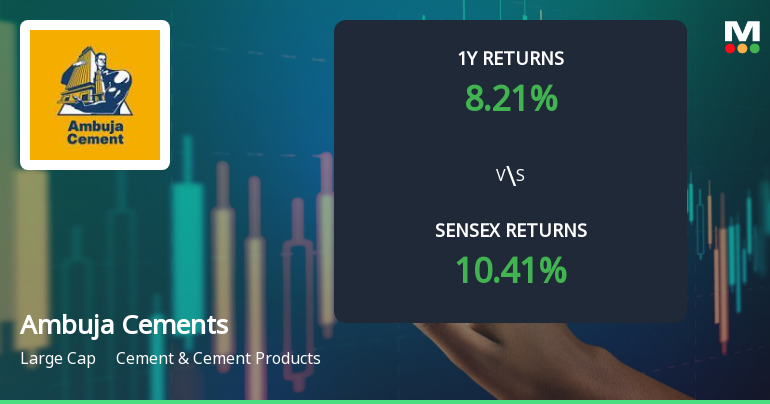 Ambuja Cements Ltd Technical Momentum Shifts Amid Mixed Market Signals
