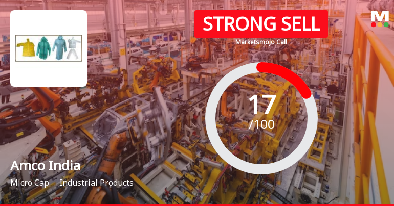 Amco India Ltd is Rated Strong Sell