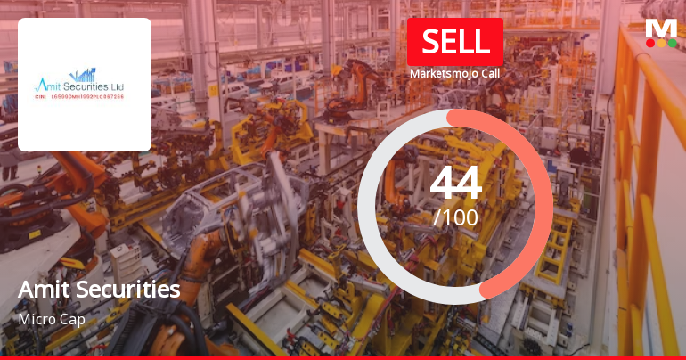 Amit Securities Ltd is Rated Sell