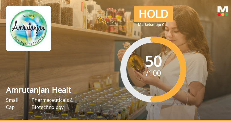 Amrutanjan Health Care Ltd is Rated Hold