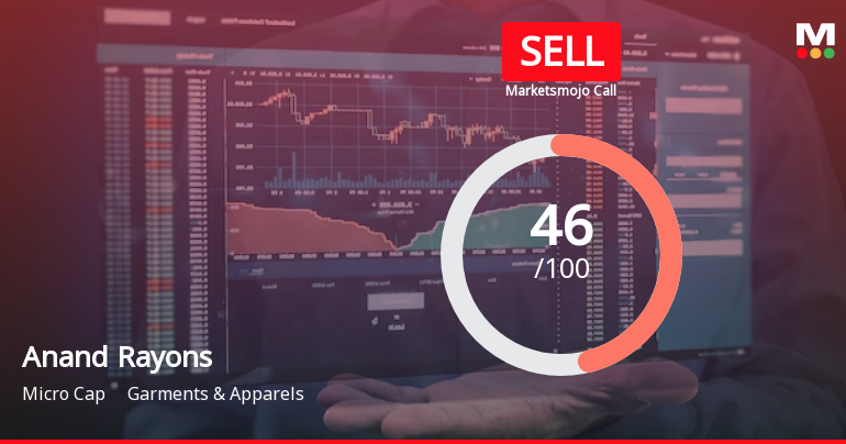Anand Rayons Ltd is Rated Sell