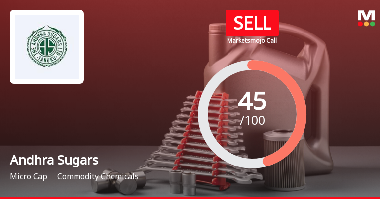 Andhra Sugars Ltd is Rated Sell by MarketsMOJO