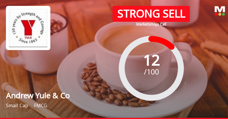 Andrew Yule & Company Ltd is Rated Strong Sell