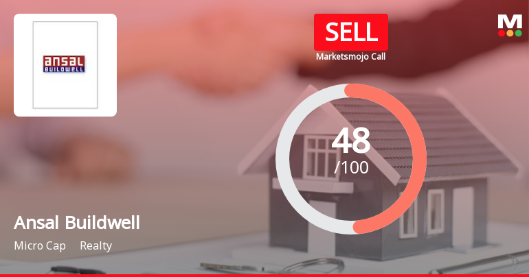 Ansal Buildwell Ltd Downgraded to Sell Amid Mixed Financials and Weak Technicals