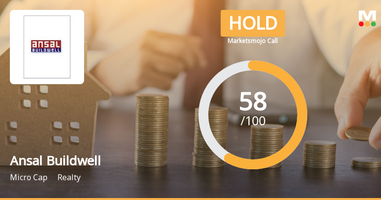 Ansal Buildwell Ltd Upgraded to Hold as Technicals Improve Amid Mixed Financial Trends