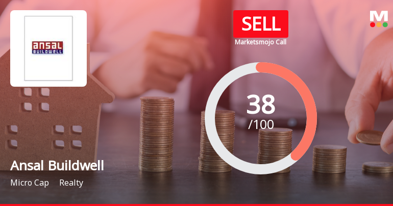 Ansal Buildwell Ltd Downgraded to Sell Amid Weak Financial and Technical Trends