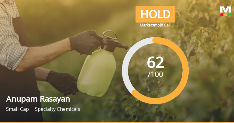 Anupam Rasayan India Ltd is Rated Hold