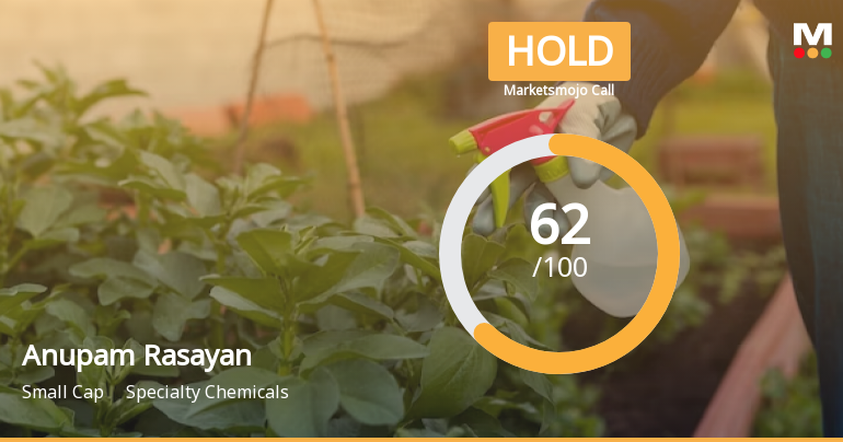 Anupam Rasayan India Ltd is Rated Hold