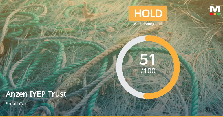 Anzen India Energy Yield Plus Trust is Rated Hold