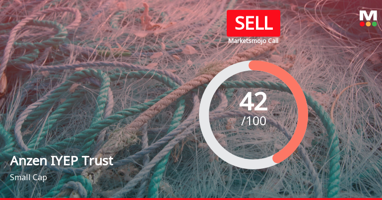 Anzen India Energy Yield Plus Trust is Rated Sell