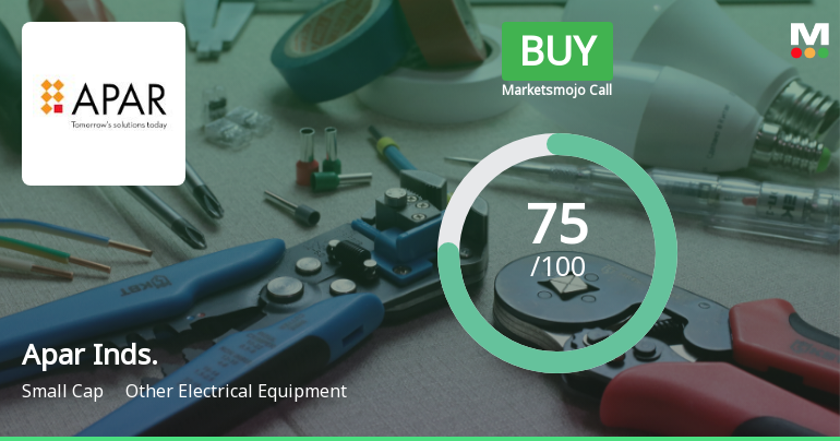 Apar Industries Ltd Upgraded to Buy on Strong Fundamentals and Technical Momentum