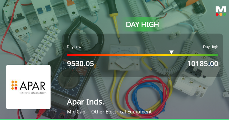 Apar Industries Ltd Hits Intraday High with 6.33% Surge on 18 Feb 2026