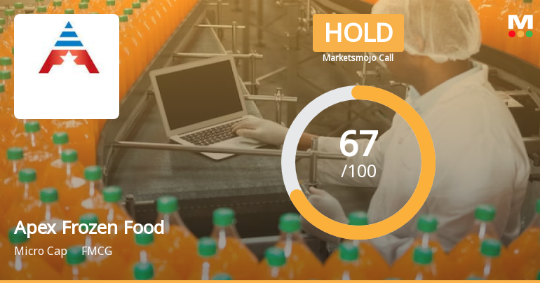 Apex Frozen Foods Ltd Downgraded to Hold Amid Mixed Technical and Financial Signals