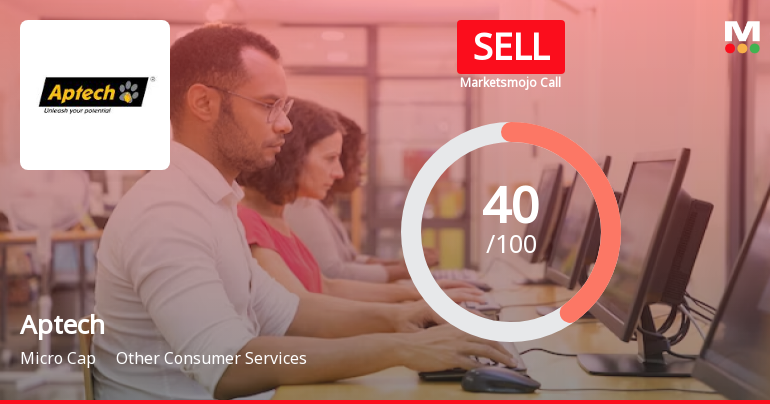 Aptech Ltd is Rated Sell by MarketsMOJO