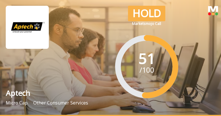 Aptech Ltd is Rated Hold by MarketsMOJO