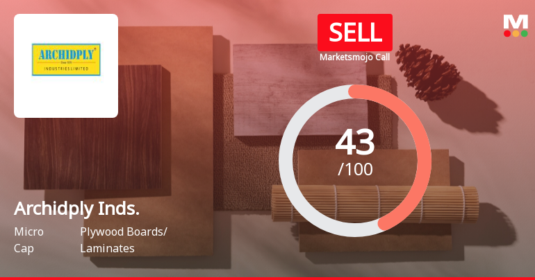 Archidply Industries Ltd is Rated Sell