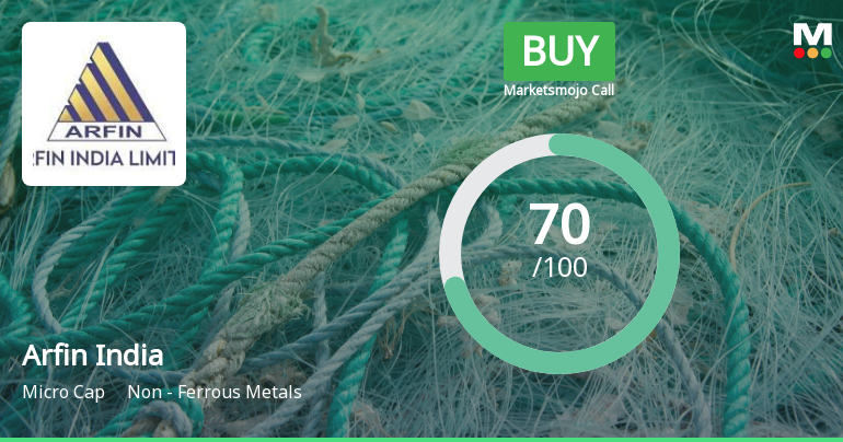 Arfin India Ltd is Rated Buy