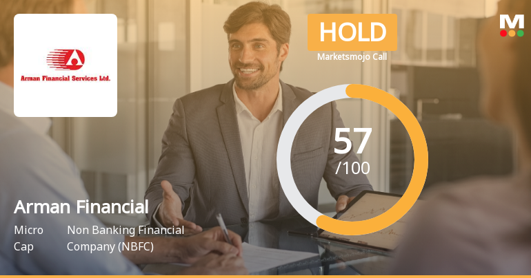 Arman Financial Services Ltd Upgraded to Hold on Technical and Financial Improvements