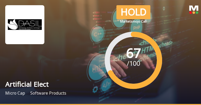 Artificial Electronics Intelligent Material Ltd is Rated Hold