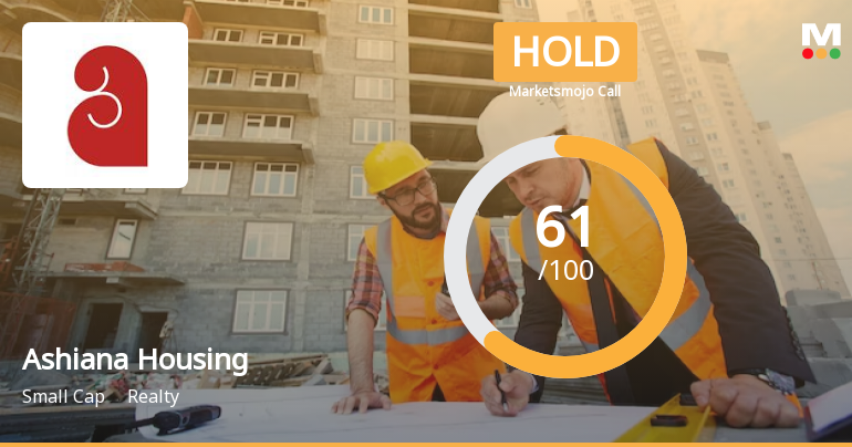 Ashiana Housing Ltd. is Rated Hold by MarketsMOJO