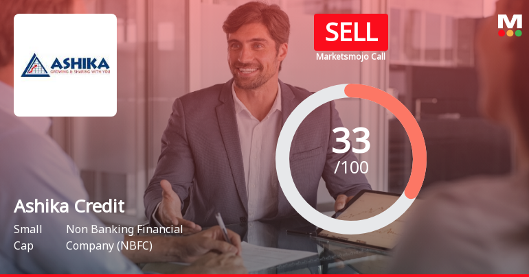 Ashika Credit Capital Ltd Upgraded to 'Sell' as Valuation Concerns Temper Financial Gains