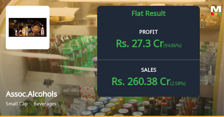 Associated Alcohols & Breweries Q3 FY26: Profit Surge Masks Revenue Decline Concerns