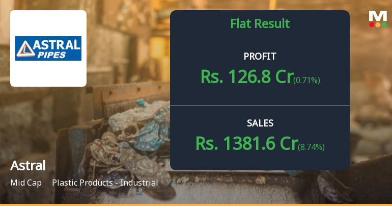 Astral Ltd Q3 FY26: Strong Margin Recovery Masks Underlying Growth Concerns