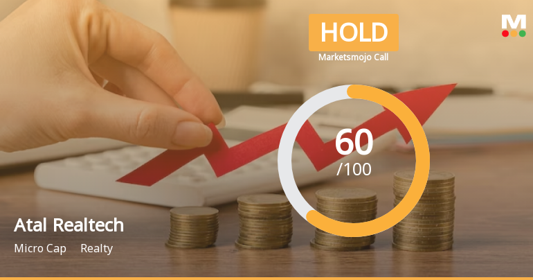 Atal Realtech Ltd is Rated Hold