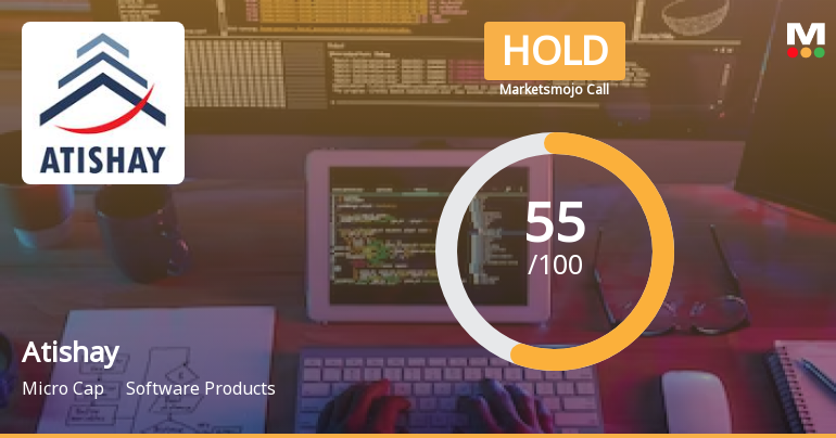 Atishay Ltd is Rated Hold by MarketsMOJO