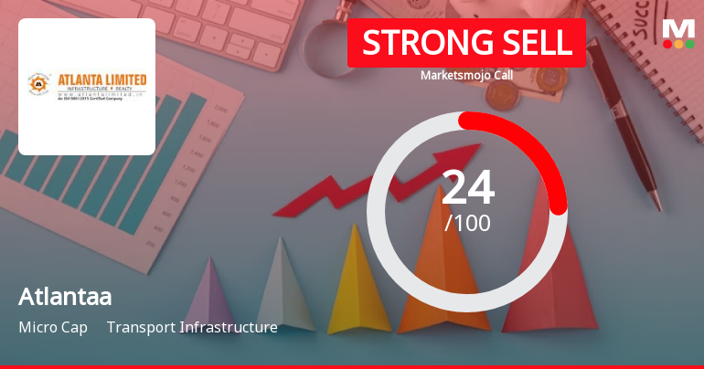 Atlantaa Ltd is Rated Strong Sell