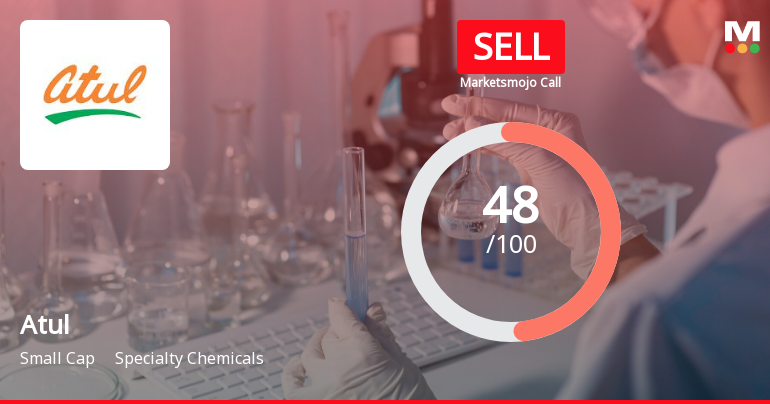 Atul Ltd. is Rated Sell by MarketsMOJO