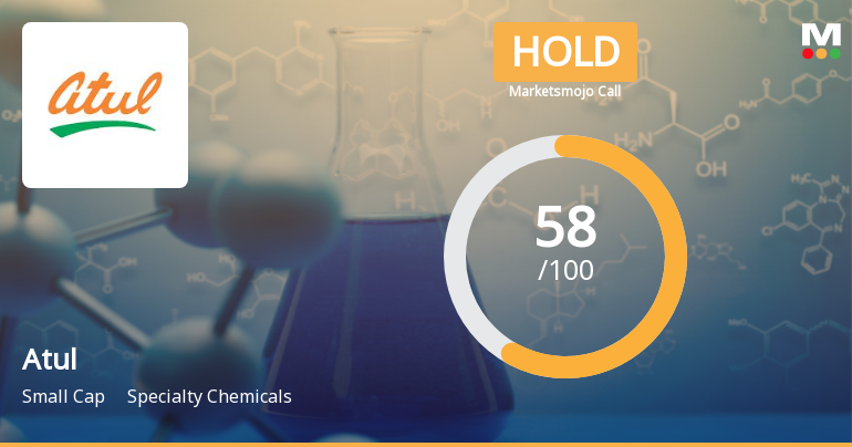 Atul Ltd. Upgraded to Hold by MarketsMOJO on Improved Technicals and Financials
