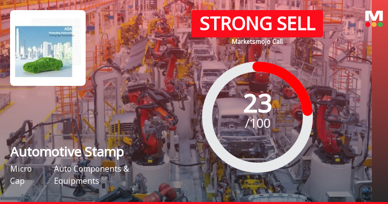 Automotive Stampings & Assemblies Ltd is Rated Strong Sell