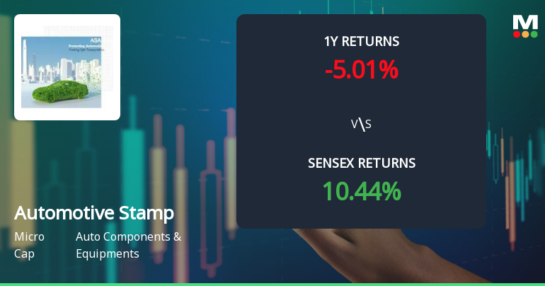 Automotive Stampings & Assemblies Ltd Faces Bearish Momentum Amid Technical Indicator Shifts
