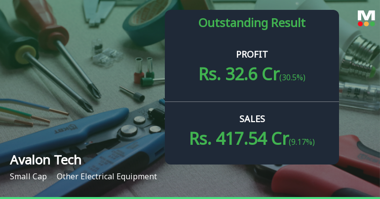 Avalon Technologies Q3 FY26: Strong Momentum Continues with 49% Revenue Growth
