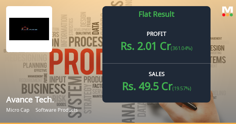 Avance Technologies Q3 FY26: Profitability Returns But Volatility Persists