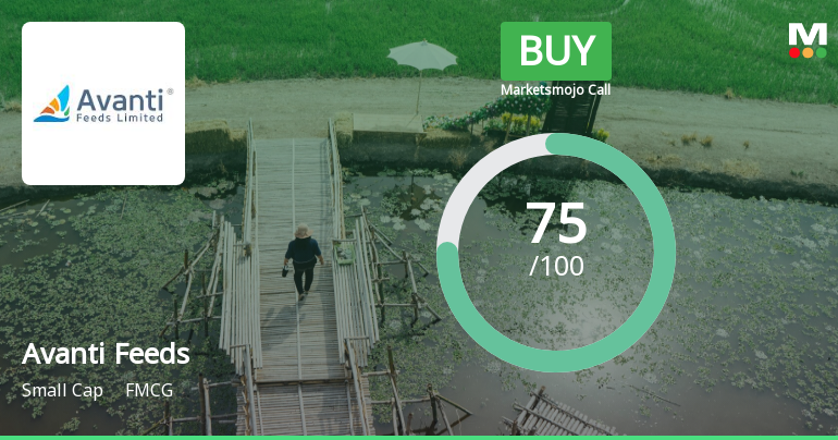 Avanti Feeds Ltd. is Rated Buy