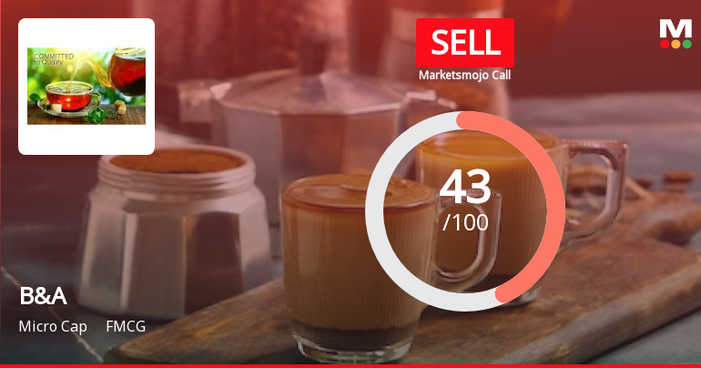 B&A Ltd. is Rated Sell by MarketsMOJO