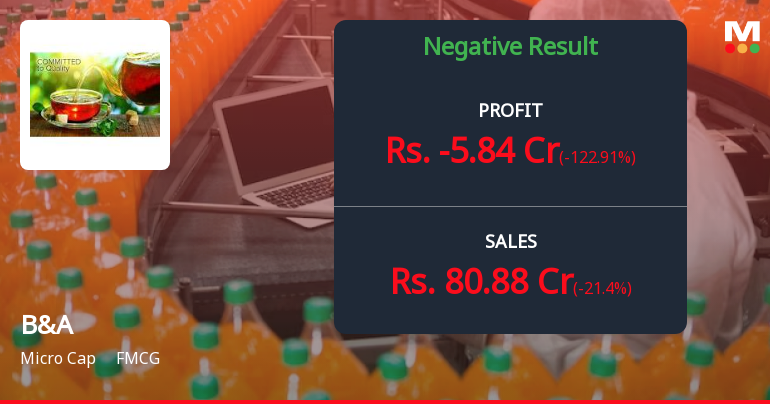 B&A Ltd. Q3 FY26: Seasonal Slump Sends Tea Producer Into Losses