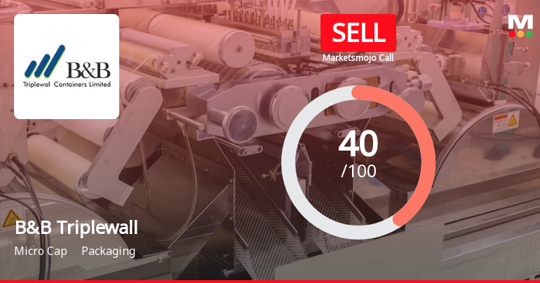 B&amp;B Triplewall Containers Ltd is Rated Sell