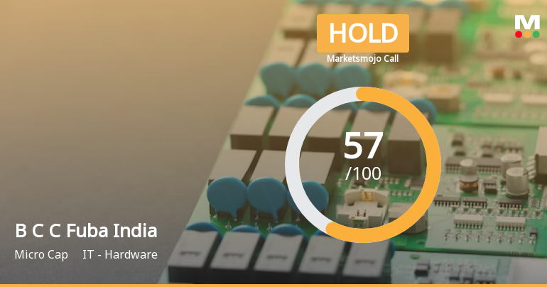 B C C Fuba India Ltd is Rated Hold by MarketsMOJO