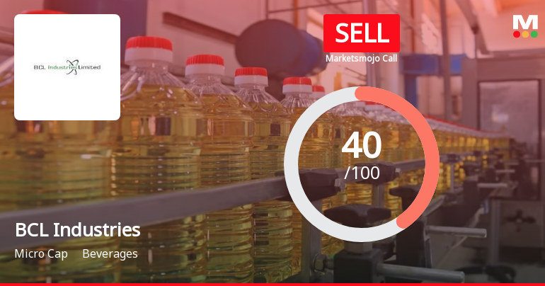 BCL Industries Ltd is Rated Sell