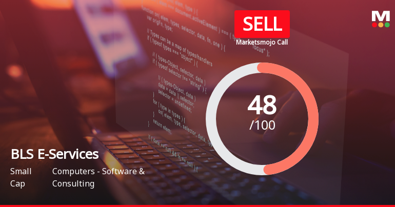 BLS E-Services Ltd Downgraded to Sell Amid Valuation and Performance Concerns