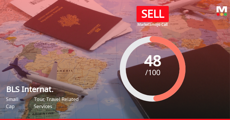 BLS International Services Ltd Downgraded to Sell Amid Technical Weakness and Underperformance