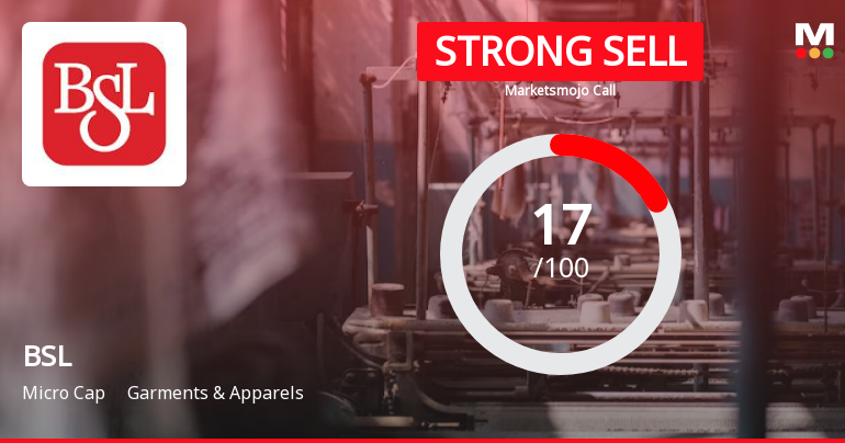 BSL Ltd is Rated Strong Sell