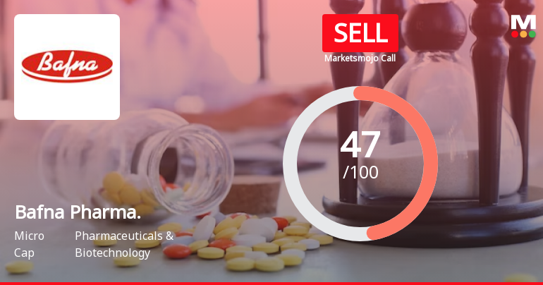 Bafna Pharmaceuticals Ltd is Rated Sell