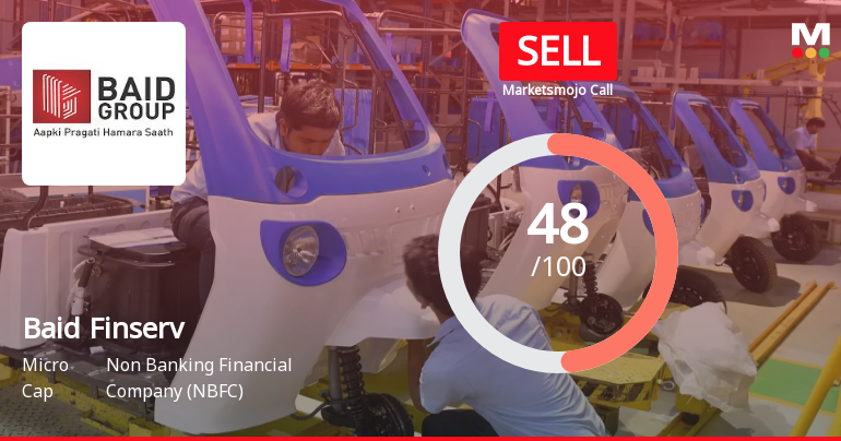 Baid Finserv Ltd Downgraded to Sell Amid Mixed Financial and Technical Signals