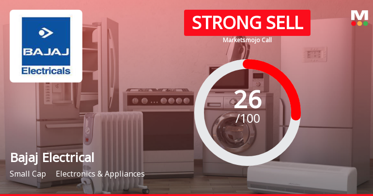 Bajaj Electricals Ltd is Rated Strong Sell