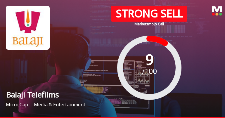 Balaji Telefilms Ltd is Rated Strong Sell